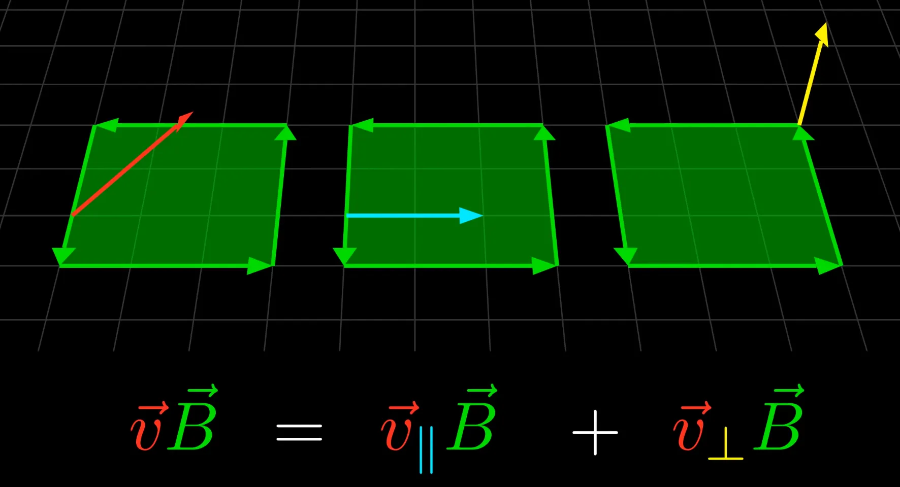 vector-times-bivector
